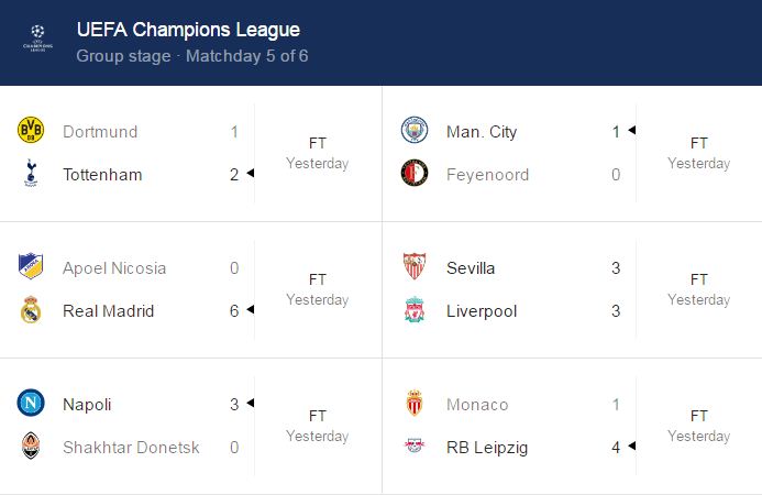 Football: UEFA Champions League Results, Standings and ...