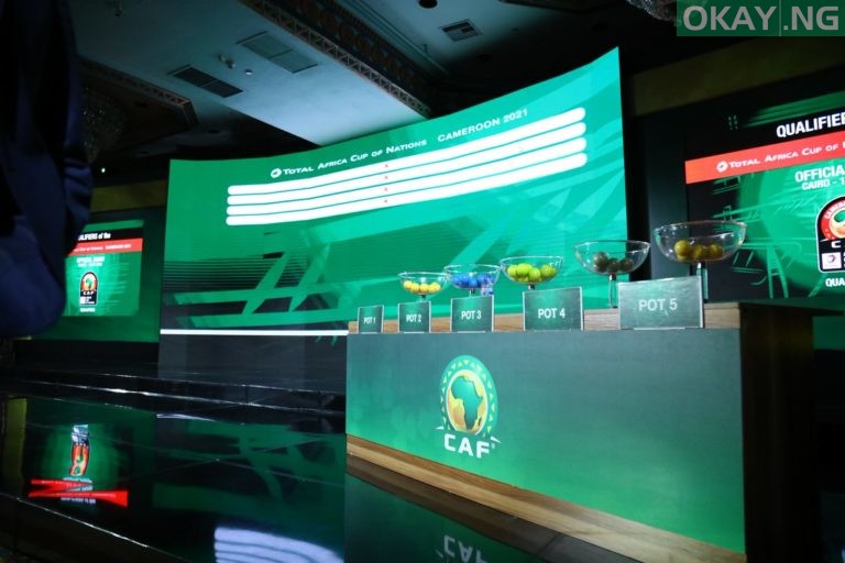 CAF presents full group stage draw for AFCON 2021 ...