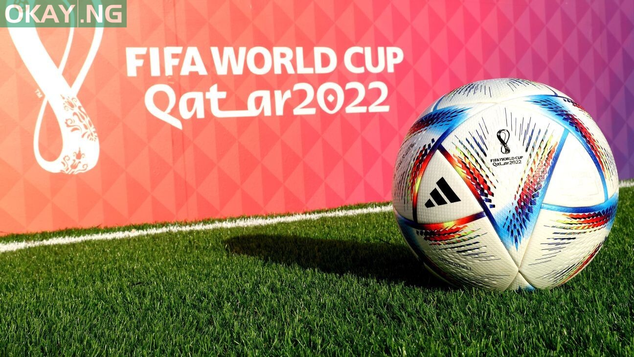 Qatar 2022 World Cup