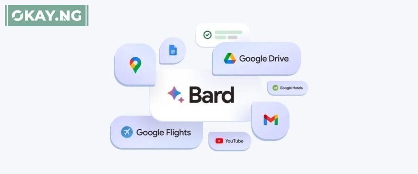 Google's Bard now has extensions