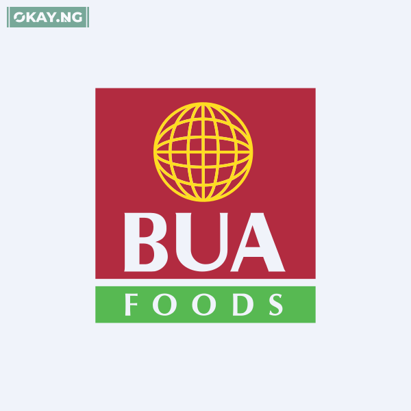 BUA Foods