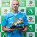 Erling Haaland wins Golden Boot