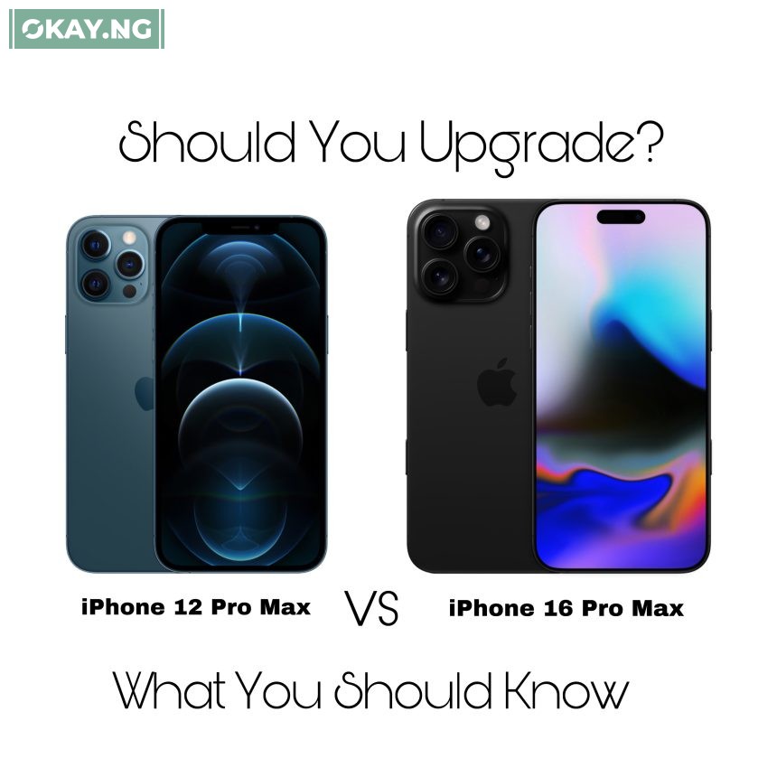 iPhone 12 Pro Max vs. iPhone 16 Pro Max