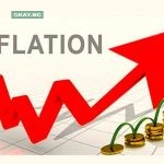 Inflation Rate December 2024