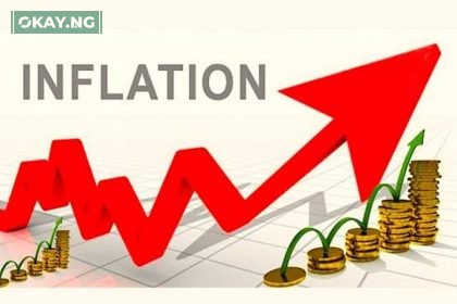 Inflation Rate December 2024