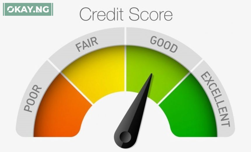 Consumer Credit