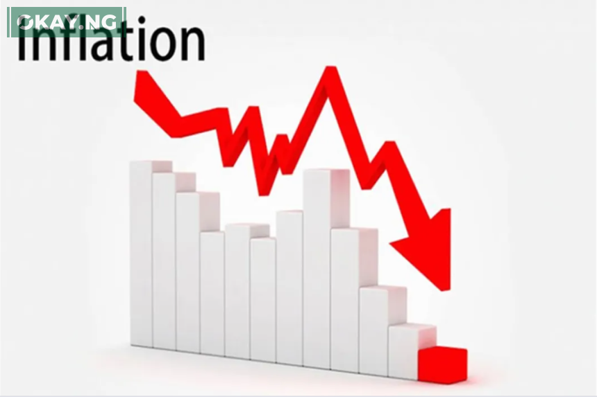 Inflation Rate after CPI Rebasing