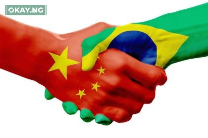 China Brazil Agricultural Exports China Brazil trade