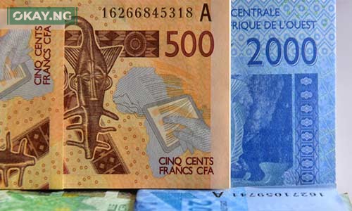 ECOWAS Eco Currency